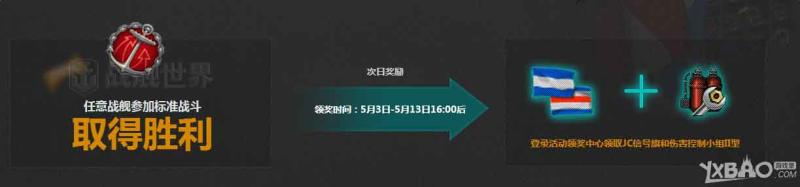 《战舰世界》打经典海战 常胜赢防爆旗