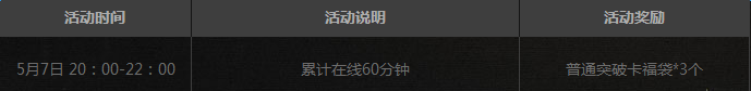 《NBA2KOL》5月7日周末活动 土豪金套装等你拿