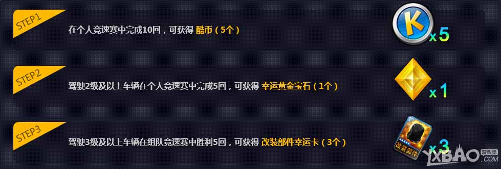 《跑跑卡丁车》9代车加入 三倍提升获得率