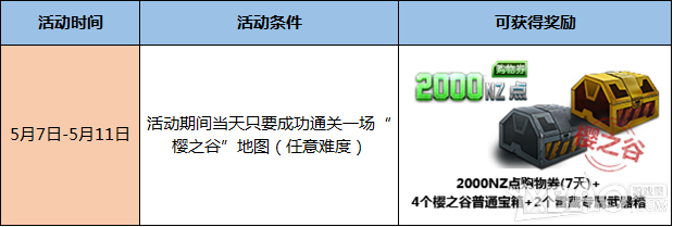 《逆战》樱之谷庆典 周末福利人人有