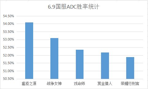 www.dbjr.com.cn