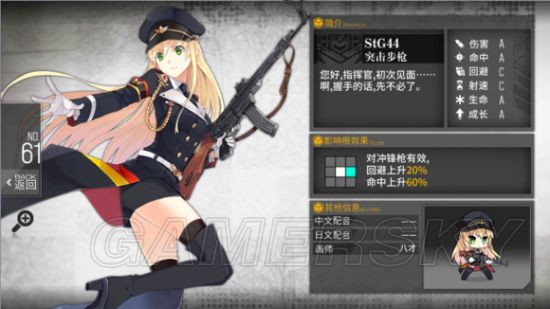 少女前线stg44值得练吗stg44实用性分析