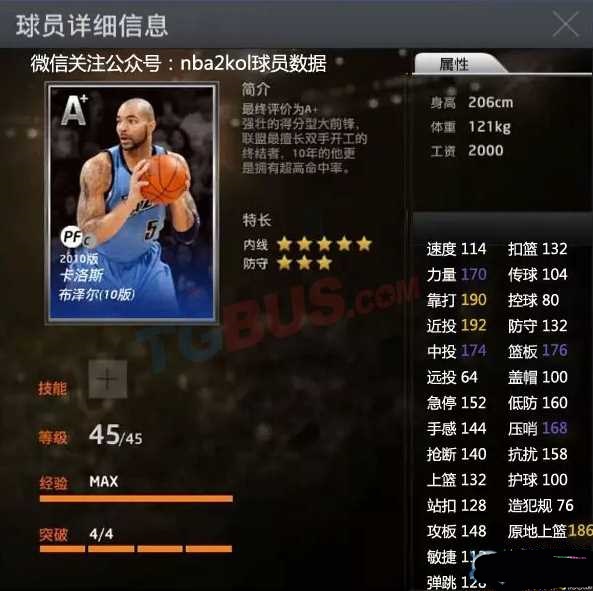 NBA2KOL卡洛斯·布泽尔厉害吗?NBA2KOL球星介绍_网络游戏_游戏攻略_-六神源码网