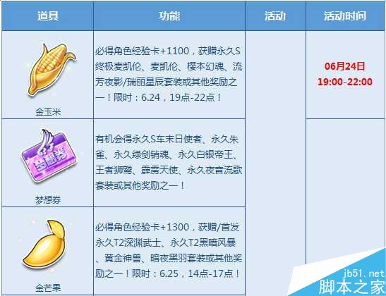 QQ飞车6月末五折低价活动介绍_网络游戏_游戏攻略_-六神源码网