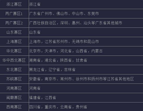 《梦幻西游》全民PK争霸赛