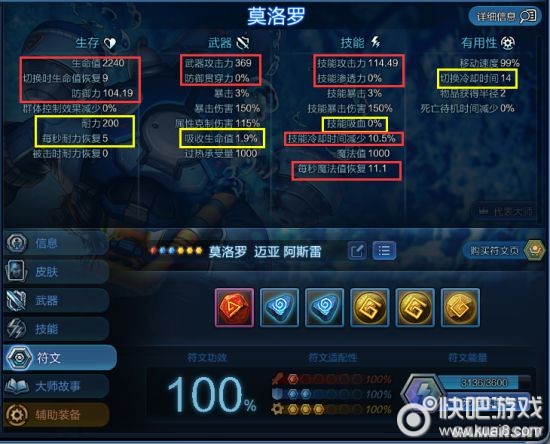 全职大师莫洛罗技能详细介绍_网络游戏_游戏攻略_-六神源码网