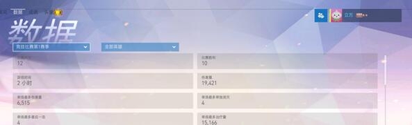 《守望先鋒》天梯排位賽輔助攻略