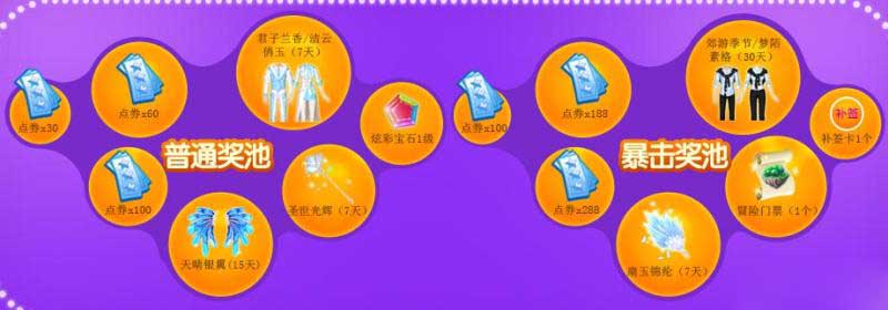 《QQ炫舞》周年庆狂欢 暴击签到
