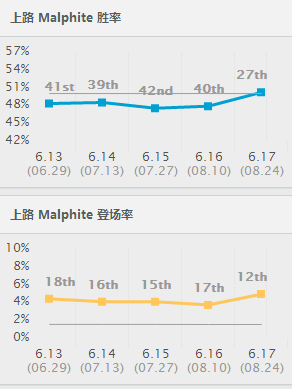 www.dbjr.com.cn