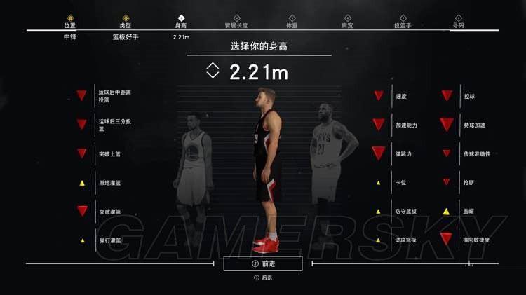 NBA2K17身高臂展与体重影响图文全解析(必看篇)_单机游戏_游戏攻略_-六神源码网