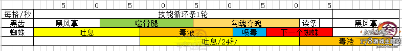剑网3十人本上阳宫双曜亭老1黑齿元祐开荒打法攻略_网络游戏_游戏攻略_-六神源码网