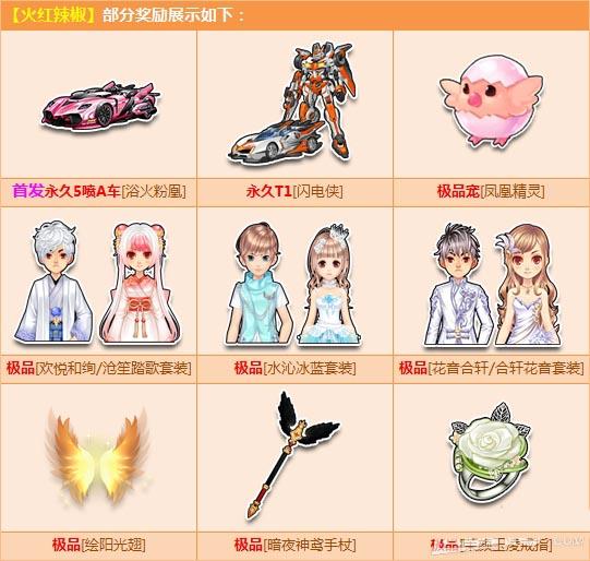 《QQ飞车》首发凤凰精灵主题5喷A车梦幻登场