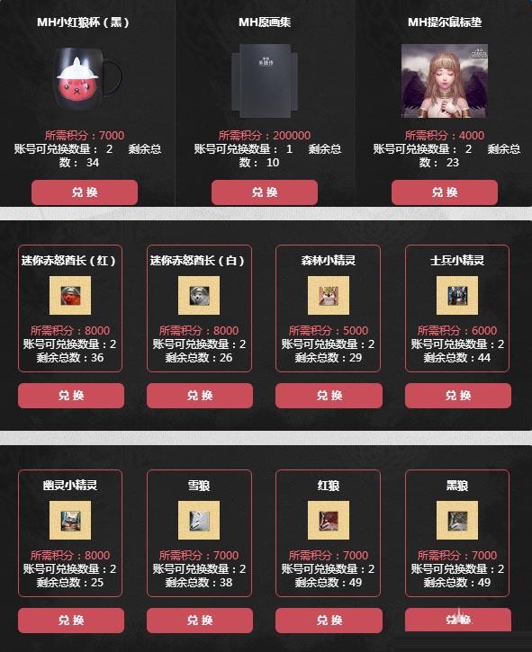 《洛奇英雄傳》赫列塔神秘商店活動介紹