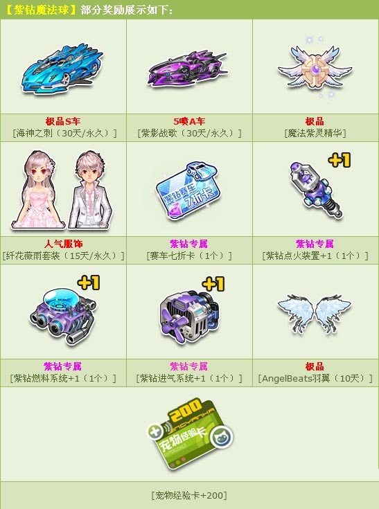 QQ飞车国庆紫钻魔法球全面升级永久S海神之刺等你来拿哦_网络游戏_游戏攻略_-六神源码网