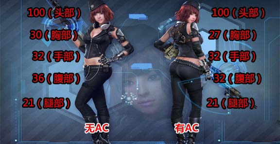 《逆战》SCAR星系武器推荐