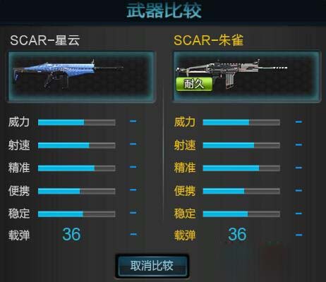《逆战》SCAR星系武器推荐