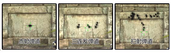 《逆战》SCAR星系武器推荐