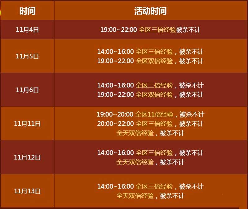 《CF》粉钻神枪节11月送抢给你战活动