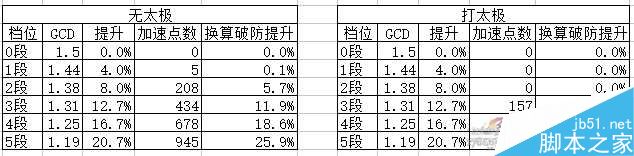 www.dbjr.com.cn