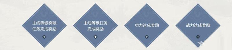 《天涯明月刀》秋季大型版本天命风流活动 百万Q币等你来抢