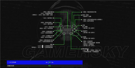 看门狗2手柄操作方法介绍_单机游戏_游戏攻略_-六神源码网