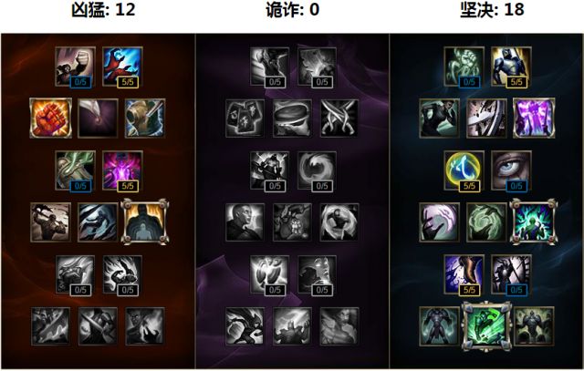 www.dbjr.com.cn
