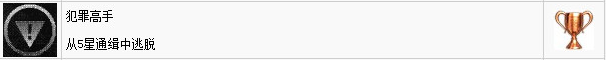 《看门狗2》犯罪高手奖杯怎么拿