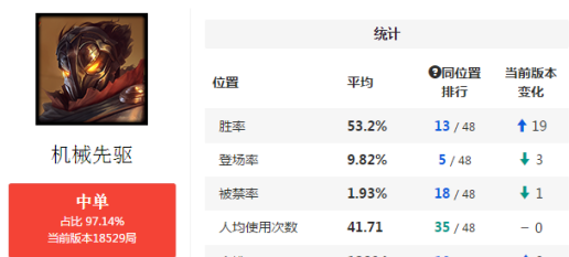 www.dbjr.com.cn