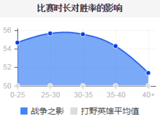 www.dbjr.com.cn