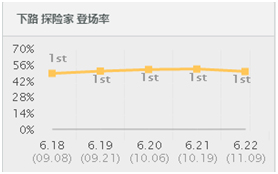 www.dbjr.com.cn
