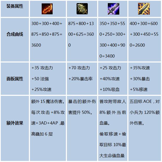 www.dbjr.com.cn