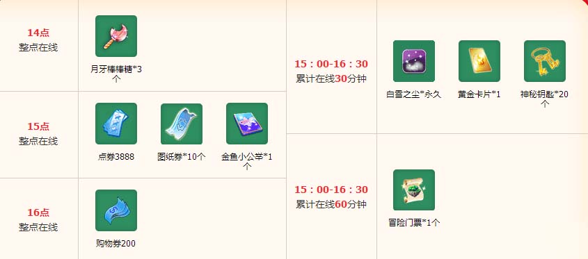 《QQ炫舞》12月圣诞周在线回馈