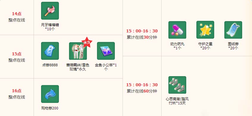 《QQ炫舞》12月圣诞周在线回馈