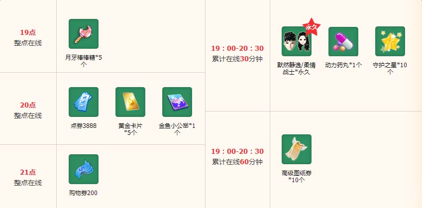 《QQ炫舞》12月圣诞周在线回馈