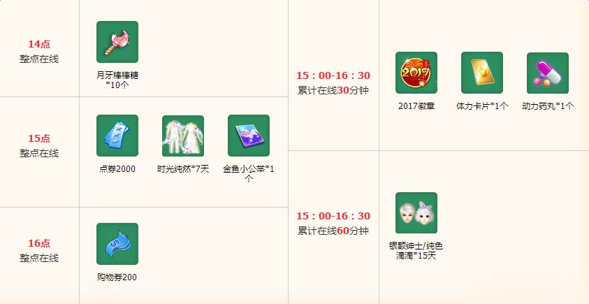 《QQ炫舞》12月圣诞周在线回馈