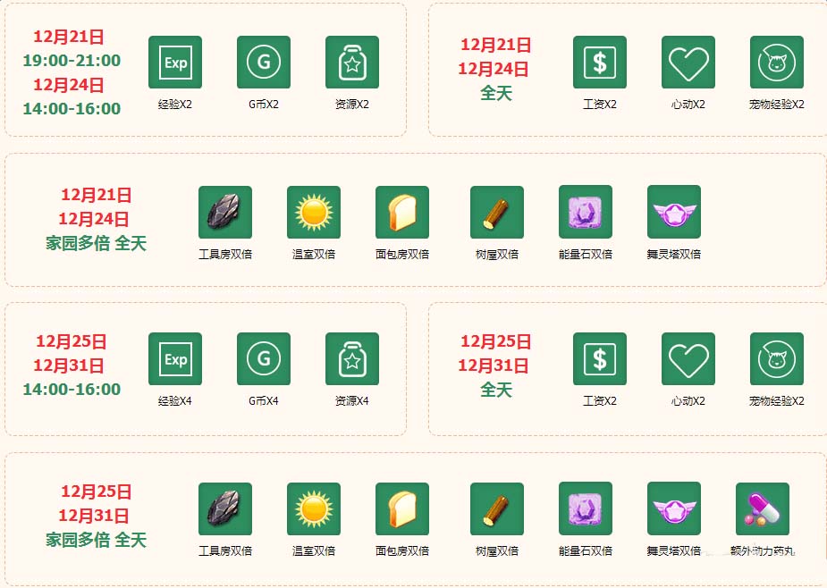 《QQ炫舞》12月圣诞周在线回馈