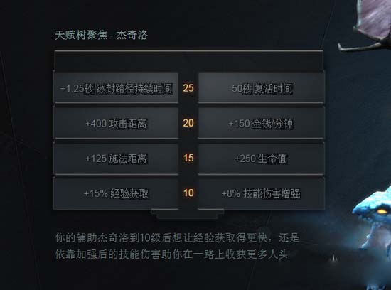 《DOTA2》7.00天赋树机制图文解析