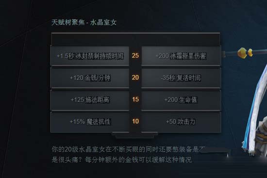《DOTA2》7.00天赋树机制图文解析