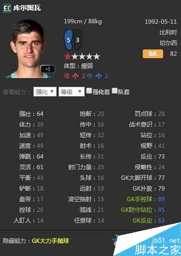 fifaonline3比利时套球员能力详解_网络游戏_游戏攻略_-六神源码网