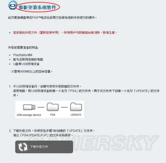 PS4错误代码SU30649-2的解决方法_单机游戏_游戏攻略_-六神源码网