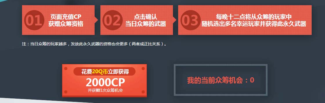 《使命召唤OL》众筹拼永久活动 保赚不赔
