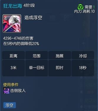 《劍靈》力士通用PVP加點詳解