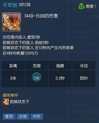 《劍靈》力士通用PVP加點詳解