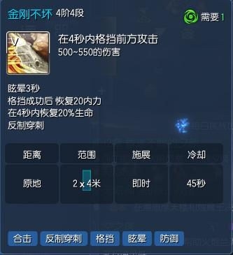 《劍靈》力士通用PVP加點詳解