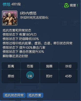 《劍靈》力士通用PVP加點詳解