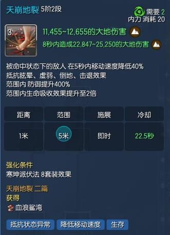 《劍靈》力士通用PVP加點詳解