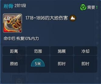 《劍靈》力士通用PVP加點詳解