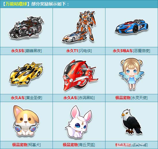 《QQ飛車》萬能咕嚕球年終更新 2Q幣贏永久S車巔峰黑夜！