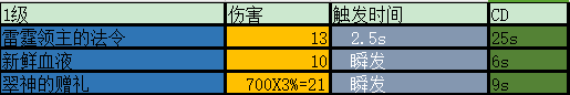www.dbjr.com.cn