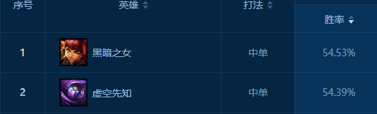 www.dbjr.com.cn